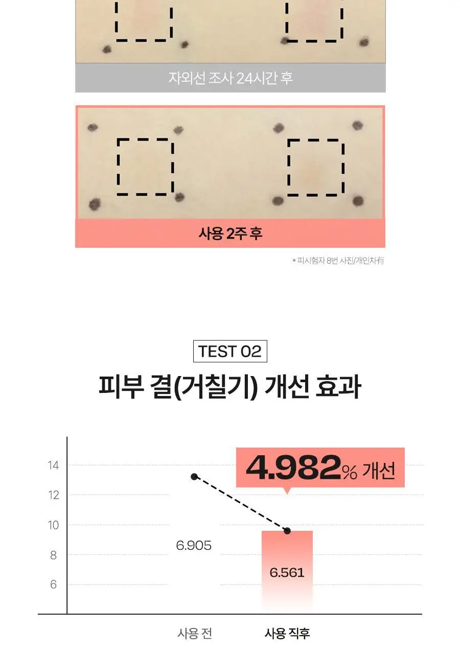 [촉촉저자극/진정VER] 달바 바이탈 스프레이 세럼 100ml 상세페이지 9